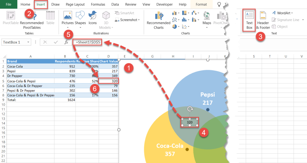 How to Create Venn Diagram in Excel - Free Template Download - Automate ...