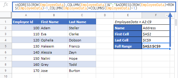 Full Address of Named Range Google Sheets