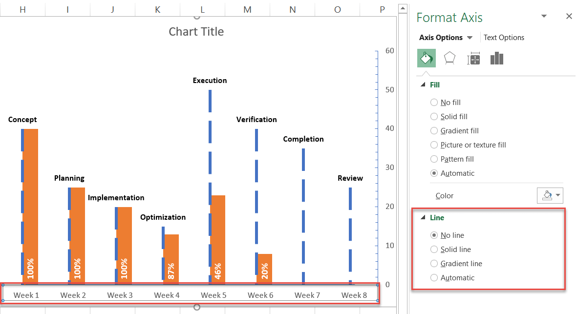 Adjust the primary horizontal axis