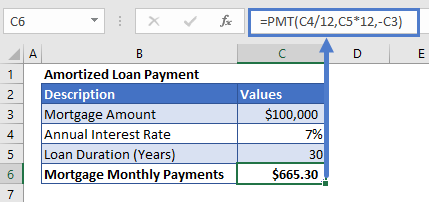 Amortized Payment example result