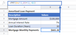 Calculate Loan Payments in Excel & Google Sheets - Automate Excel
