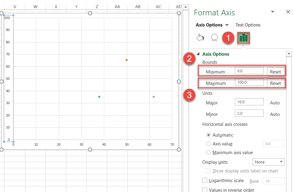 Change the horizontal and vertical scale ranges