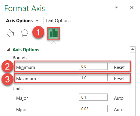 Change the axis scale ranges