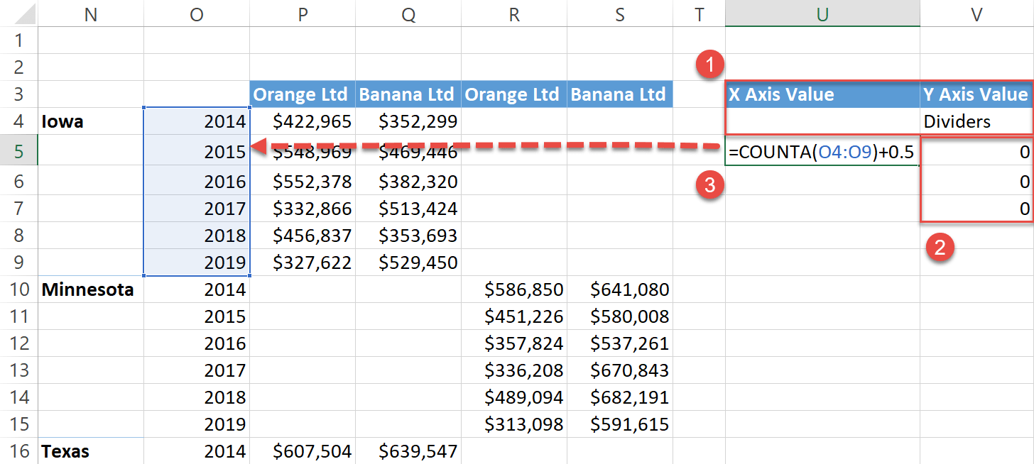 Create the helper chart data