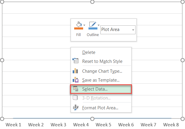 Create two additional data series