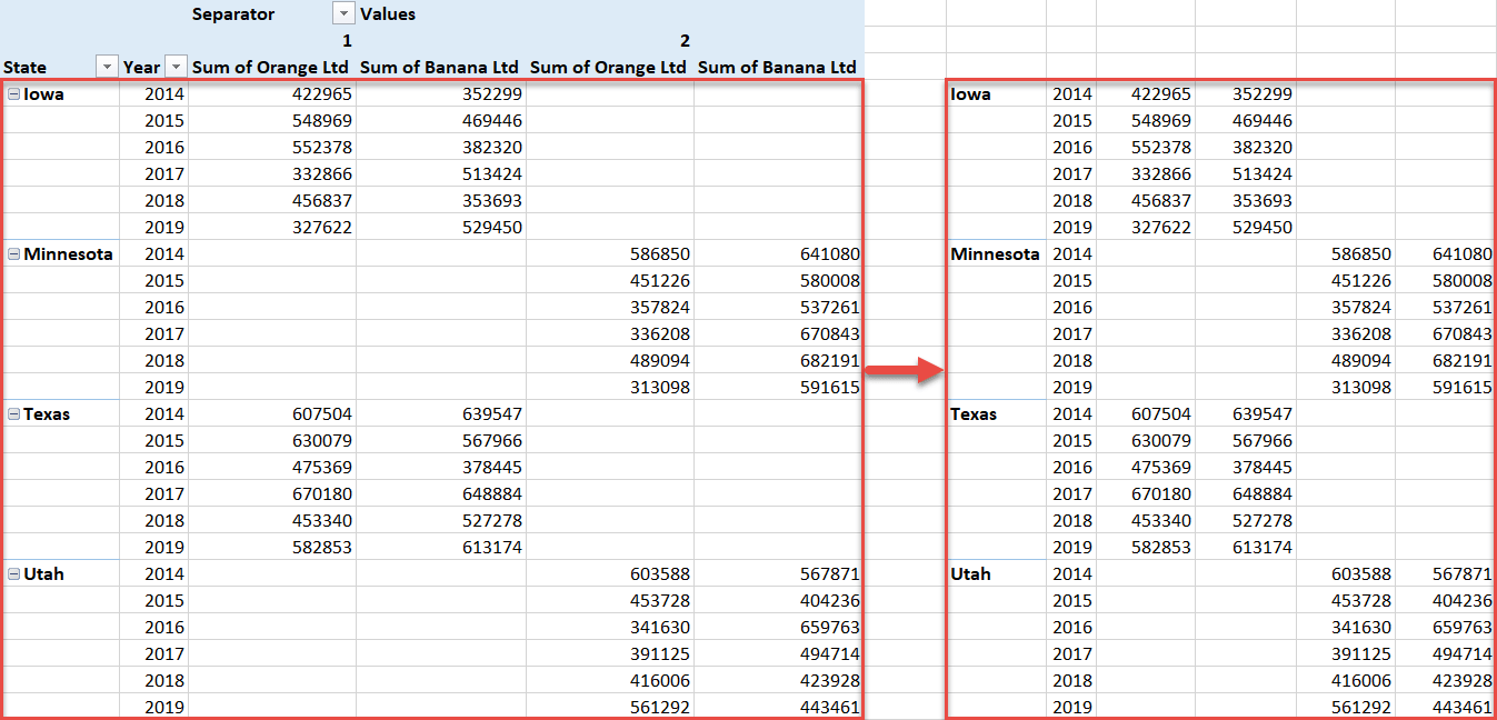 Extract the data from the pivot table