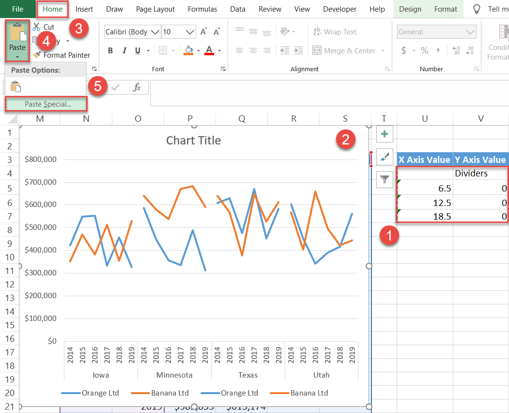 Insert the chart data into your panel chart