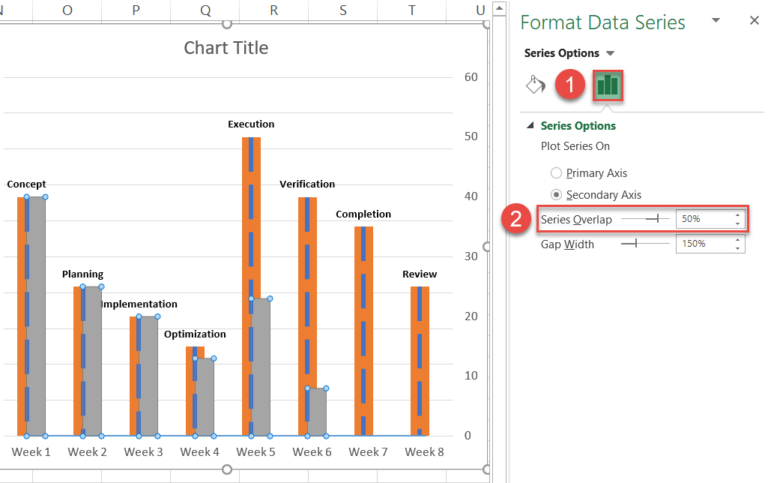 How to Create a Timeline Chart in Excel - Automate Excel