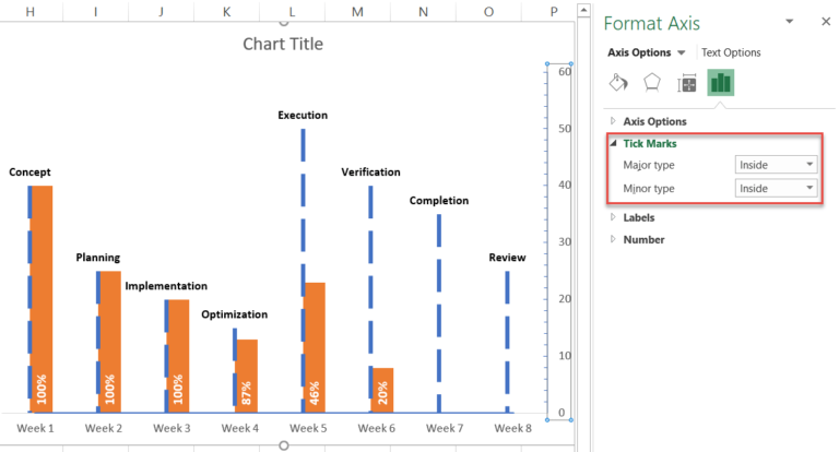 How to Create a Timeline Chart in Excel - Automate Excel