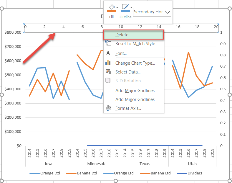 Remove the secondary horizontal axis