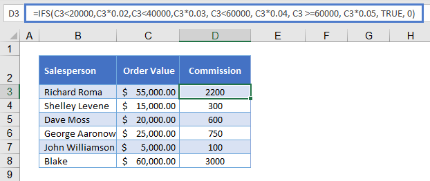 Return Formula