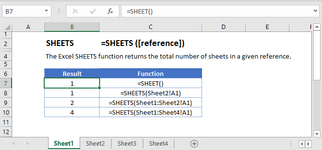 SHEETS Main Function