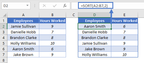 SORTBY EX 12