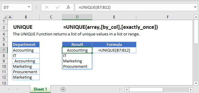 UNIQUE Main Function