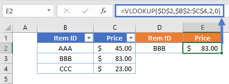 VLookup