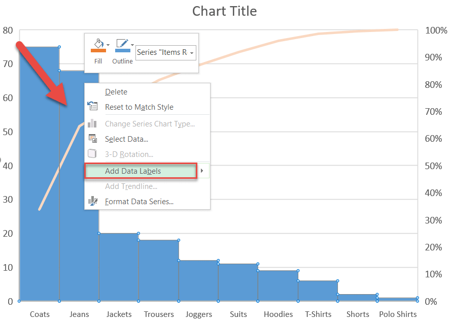 Add data labels to the Pareto chart