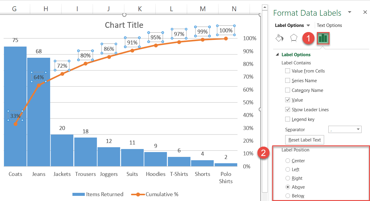 Reposition the data labels