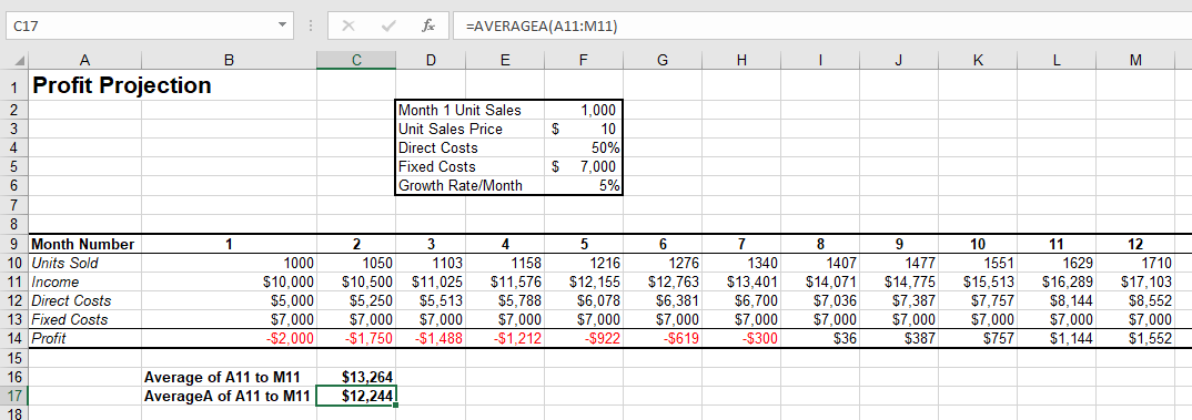 vba average averagea