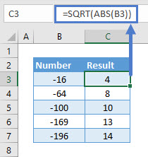 ABS Function