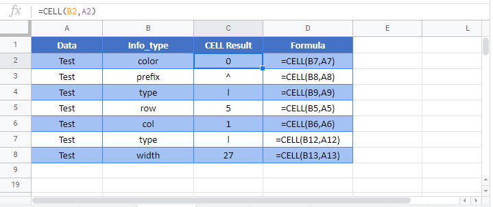 CELL Google Function