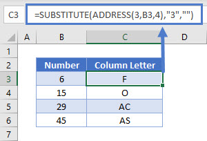 CONVERT TO LETTER