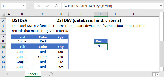 DSTDDEV Main Function