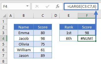 Find the Largest n Values Ex 03