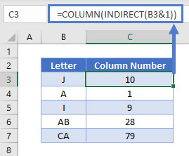 LETTER TO NUMBER