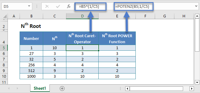 Nth root Main Function