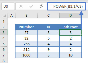 POWER Function