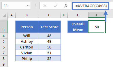 add mean and standard deviation excel add mean and standard deviation excel