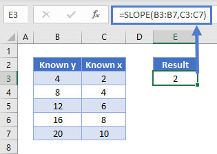 SLOPE Function EX03