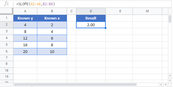 SLOPE Google Function