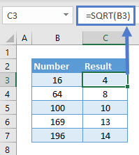 SQRT Function