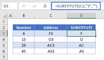 SUBSTITUTE