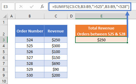 SUMIFS Between HardCoded