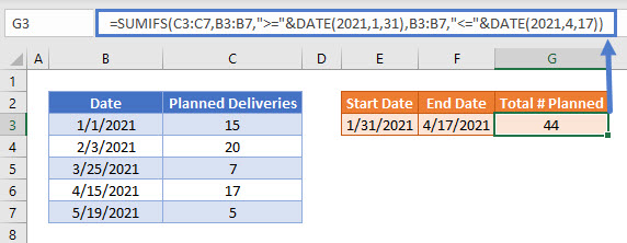 SUMIFS by Date Range hardcoded
