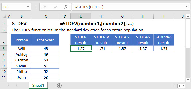 Standard Deviation - Excel and Google Sheets