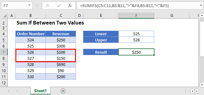 Sum If Between Values in Excel