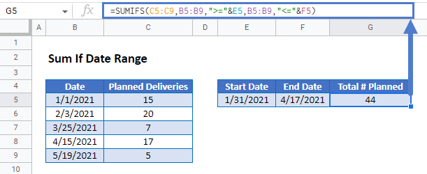 Sum If Date Range in Google Sheets