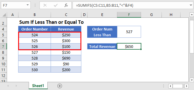 Sum If Less Than in Excel