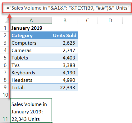 A dynamic chart title containing multiple values