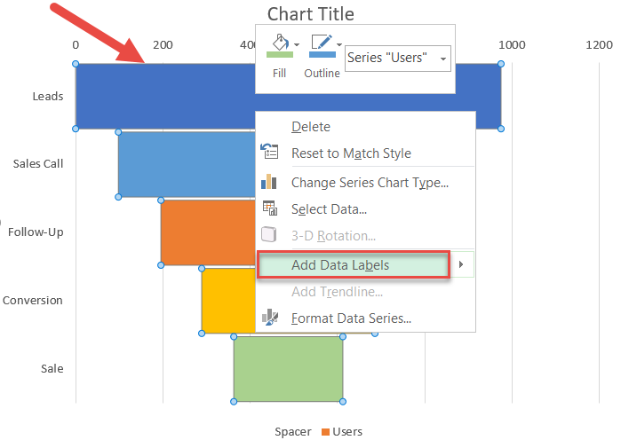 Add default data labels