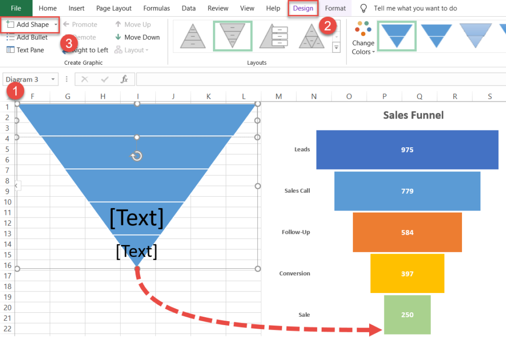 How To Create A Funnel Chart In Excel