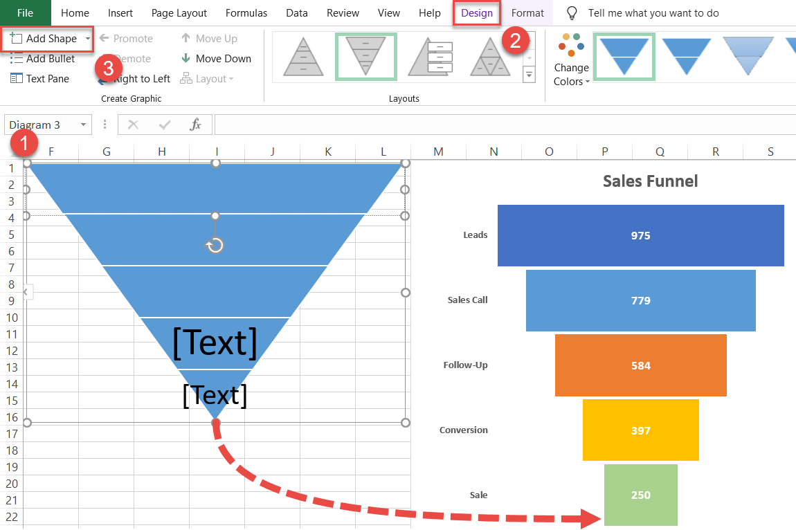 How to Create a Sales Funnel Chart in Excel Automate Excel