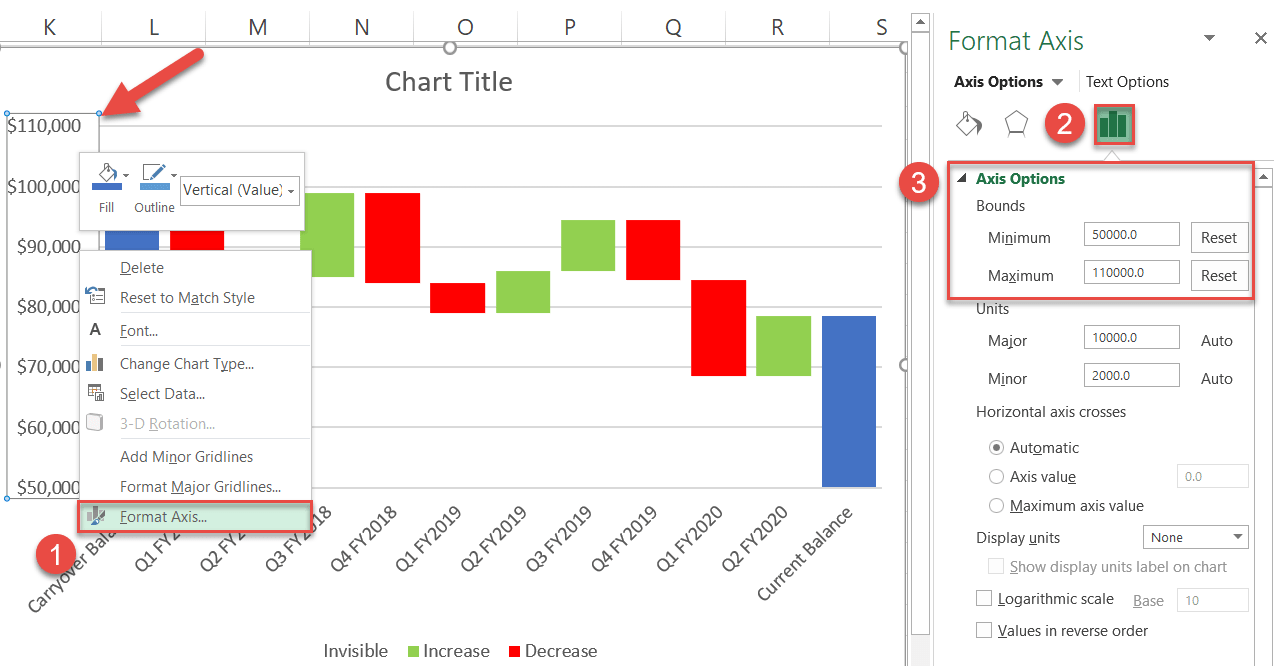 Adjust the vertical axis ranges