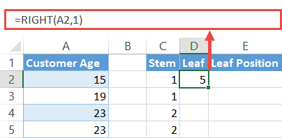 Calculate the "Leaf" values