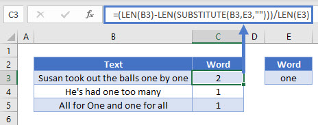 count times word appears in cell 01 New