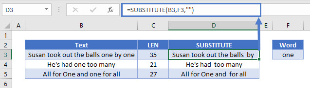count times word appears in cell 03