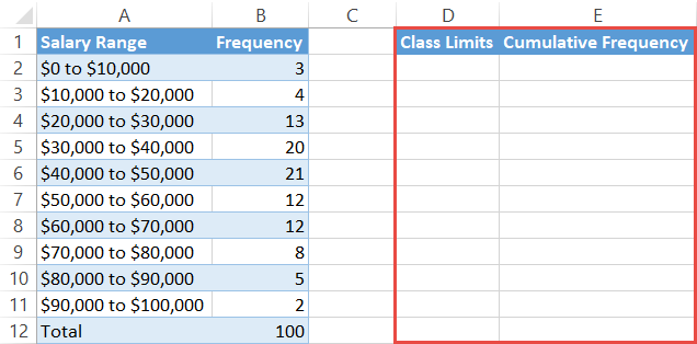 Create a helper table